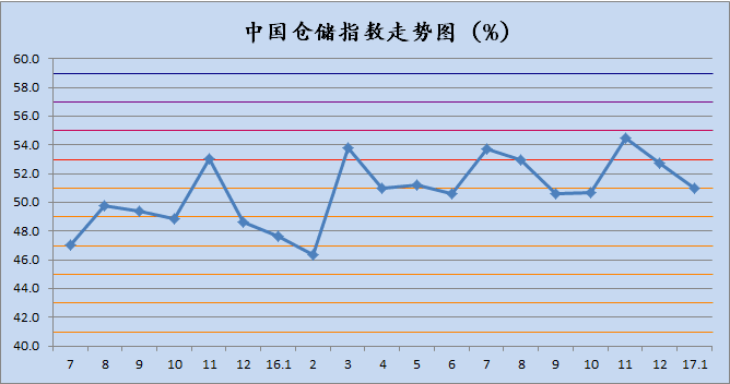 &#20048;&#40060;