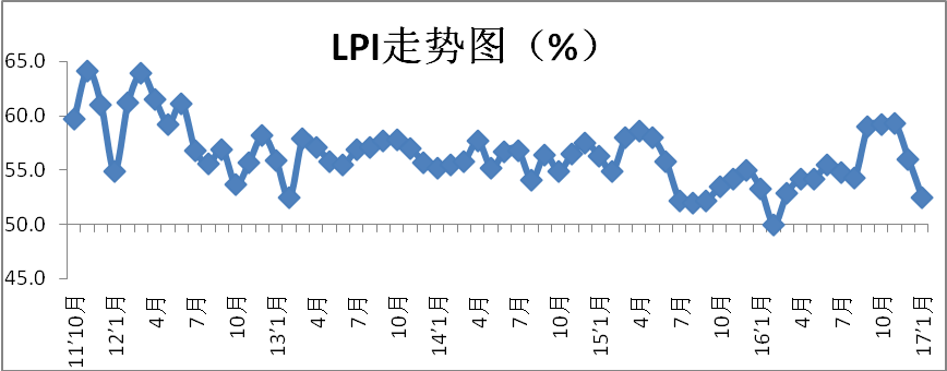 &#20048;&#40060;