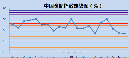 &#20048;&#40060;